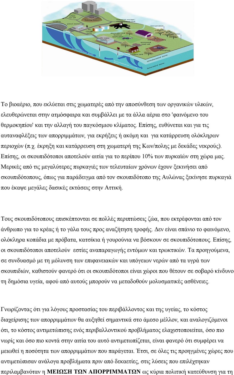ν (π.χ. έκρηξη και κατάρρευση στη χωματερή της Κων/πολης με δεκάδες νεκρούς). Επίσης, οι σκουπιδότοποι αποτελούν αιτία για το περίπου 10% των πυρκαϊών στη χώρα μας.