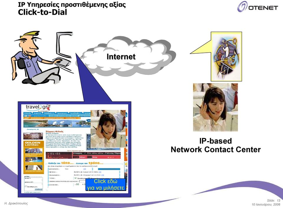Network Contact Center Click