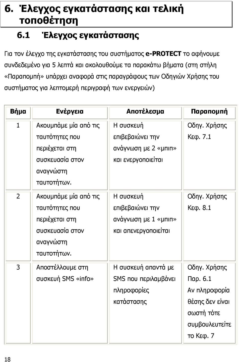 παραγράφους των Οδηγιών Χρήσης του συστήµατος για λεπτοµερή περιγραφή των ενεργειών) Βήµα Ενέργεια Αποτέλεσµα Παραποµπή 1 Ακουµπάµε µία από τις ταυτότητες που περιέχεται στη συσκευασία στον αναγνώστη