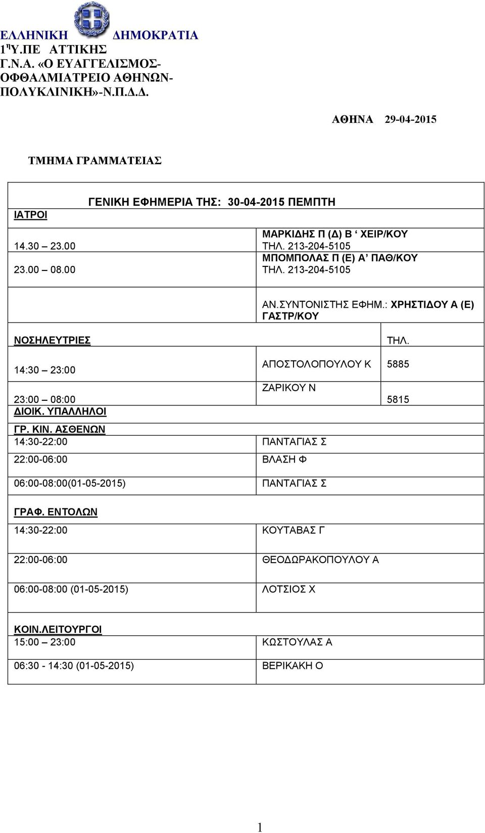 : ΧΡΗΣΤΙΔΟΥ Α (Ε) ΓΑΣΤΡ/ΚΟΥ ΝΟΣΗΛΕΥΤΡΙΕΣ ΤΗΛ. 14:30 23:00 23:00 08:00 ΔΙΟΙΚ. ΥΠΑΛΛΗΛΟΙ ΑΠΟΣΤΟΛΟΠΟΥΛΟΥ Κ 5885 ΖΑΡΙΚΟΥ Ν ΓΡ. ΚΙΝ.