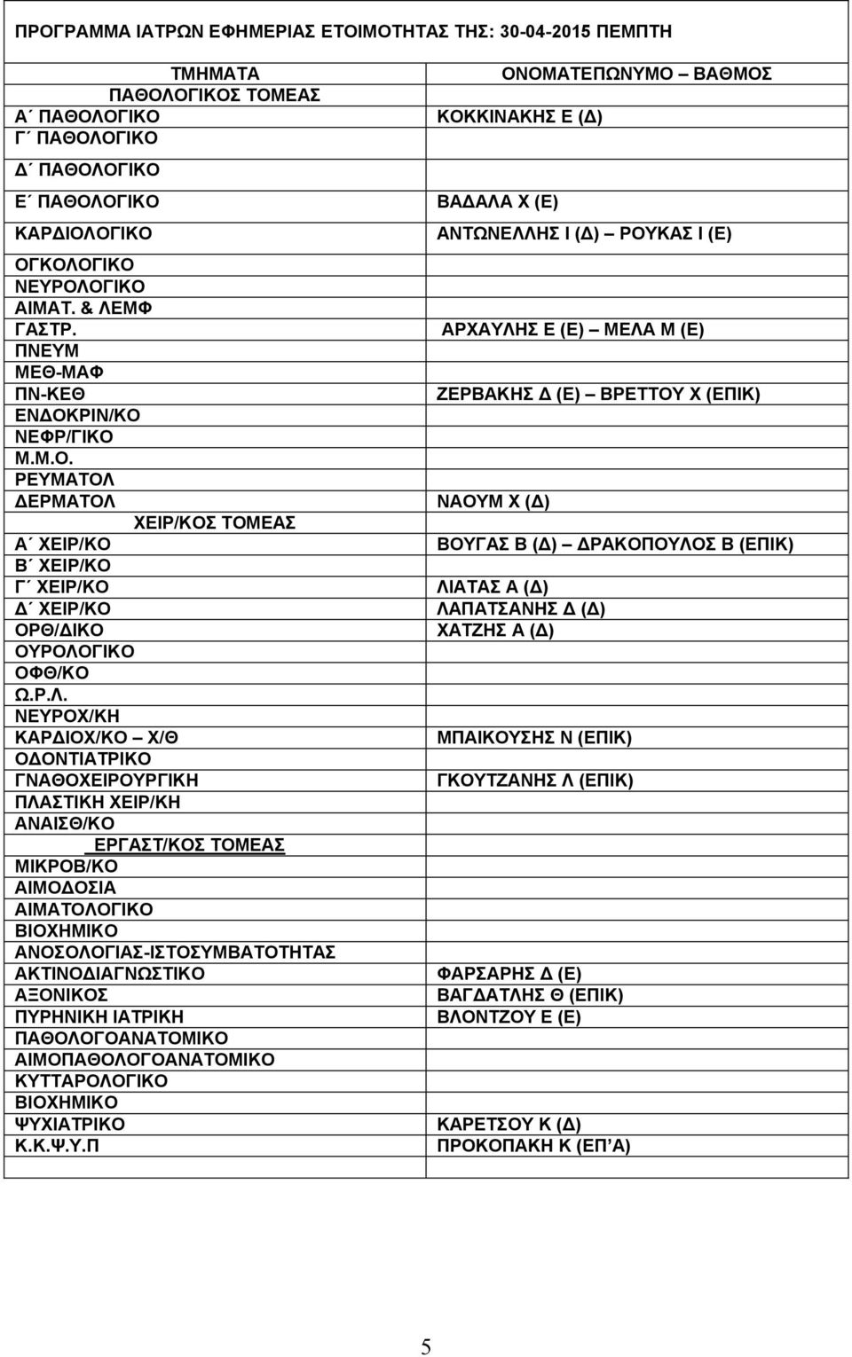 ΔΕΡΜΑΤΟΛ 