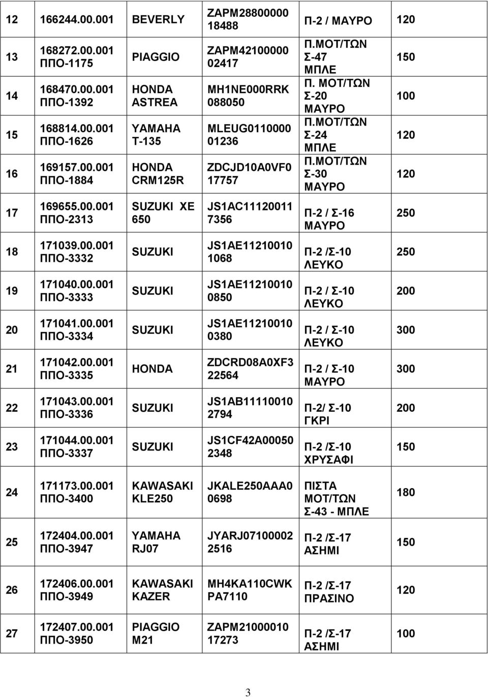 18488 ZAPM42000 02417 MH1NE000RRK 088050 MLEUG0100 01236 ZDCJD10A0VF0 17757 JS1AC11120011 7356 JS1AE11210 1068 JS1AE11210 0850 JS1AE11210 0380 ZDCRD08A0XF3 22564 JS1AB11110 2794 JS1CF42A00050 2348