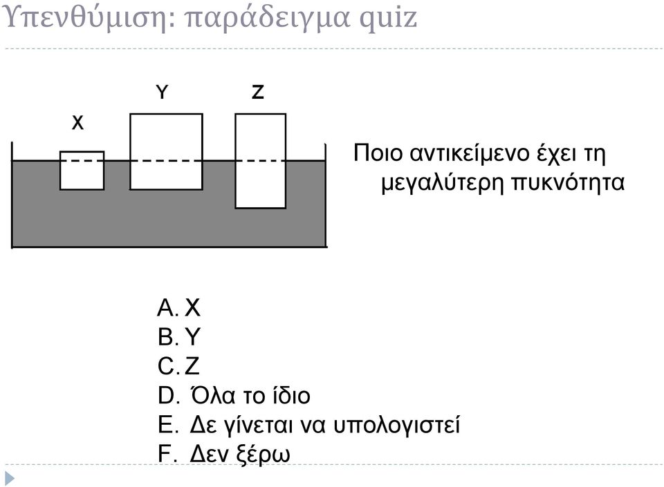 πυκνότητα A. X B. Y C. Z D.