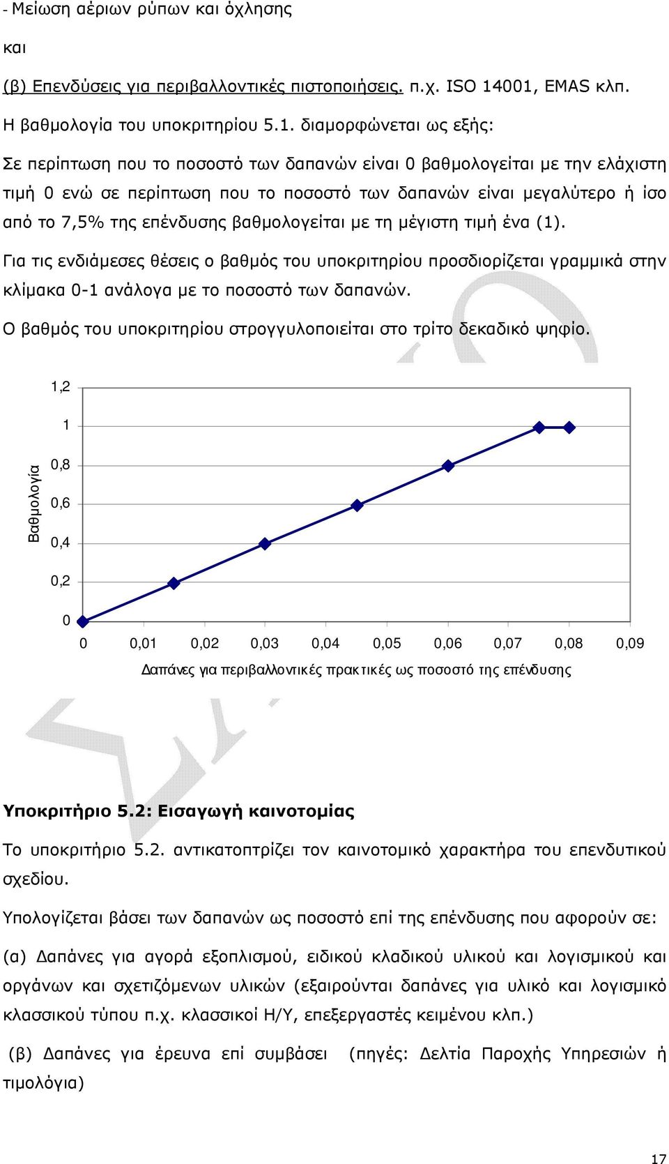 βαθµολογείται µε τη µέγιστη τιµή ένα (). Για τις ενδιάµεσες θέσεις ο βαθµός του υποκριτηρίου προσδιορίζεται γραµµικά στην κλίµακα - ανάλογα µε το ποσοστό των δαπανών.