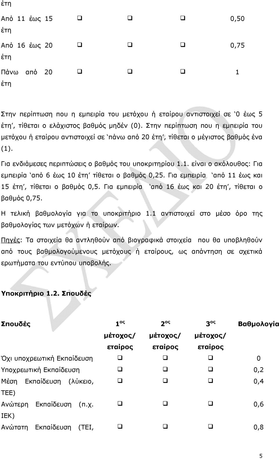 . είναι ο ακόλουθος: Για εµπειρία από 6 έως έτη τίθεται ο βαθµός 5. Για εµπειρία από έως και 5 έτη, τίθεται ο βαθµός,5. Για εµπειρία από 6 έως και 2 έτη, τίθεται ο βαθµός,75.