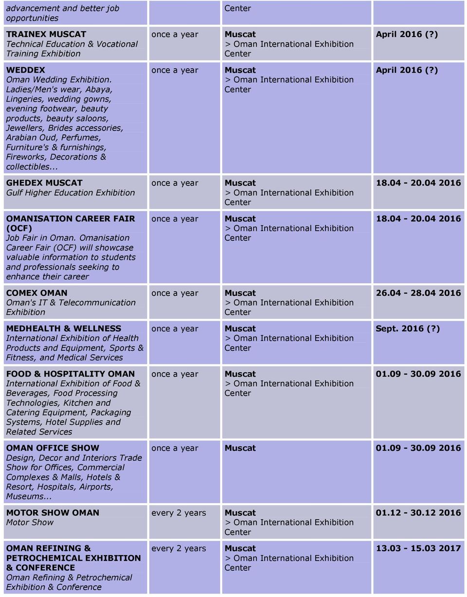 Decorations & collectibles... GHEDEX MUSCAT Gulf Higher Education Exhibition 18.04-20.04 2016 OMANISATION CAREER FAIR (OCF) Job Fair in Oman.