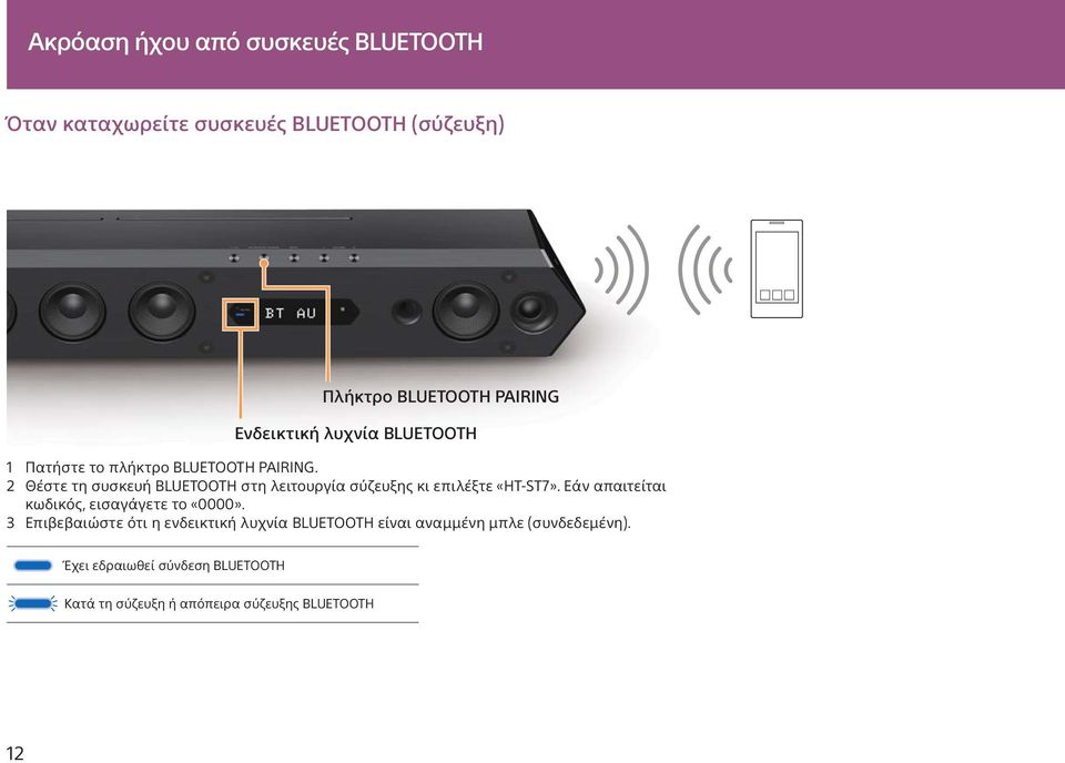 2 Θέστε τη συσκευή BLUETOOTH στη λειτουργία σύζευξης κι επιλέξτε «HT-ST7».