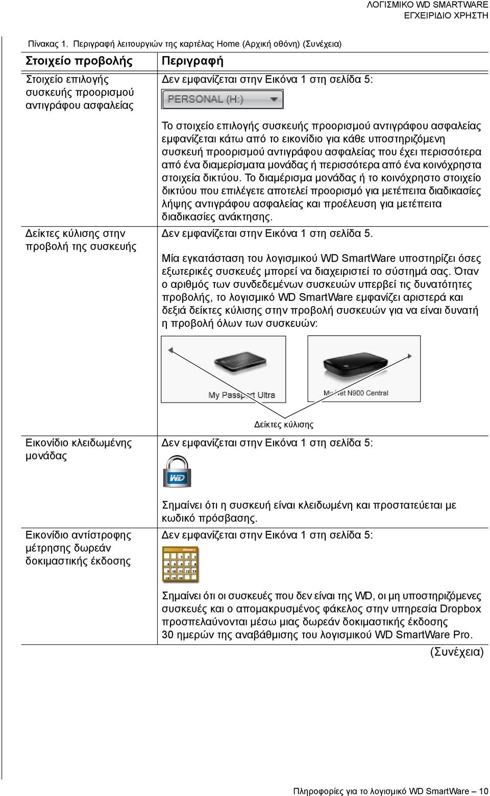 Δείκτες κύλισης στην προβολή της συσκευής Το στοιχείο επιλογής συσκευής προορισμού αντιγράφου ασφαλείας εμφανίζεται κάτω από το εικονίδιο για κάθε υποστηριζόμενη συσκευή προορισμού αντιγράφου