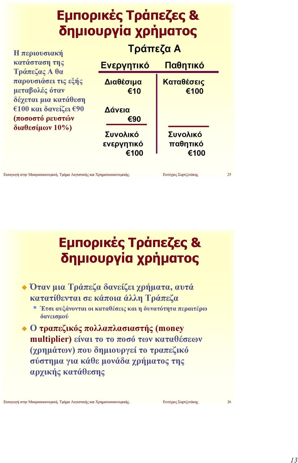 Ευτύχιος Σαρτζετάκης 25 Εμπορικές Τράπεζες & δημιουργία χρήματος Όταν μια Τράπεζα δανείζει χρήματα, αυτά κατατίθενται σε κάποια άλλη Τράπεζα Έτσι αυξάνονται οι καταθέσεις και η δυνατότητα περαιτέρω