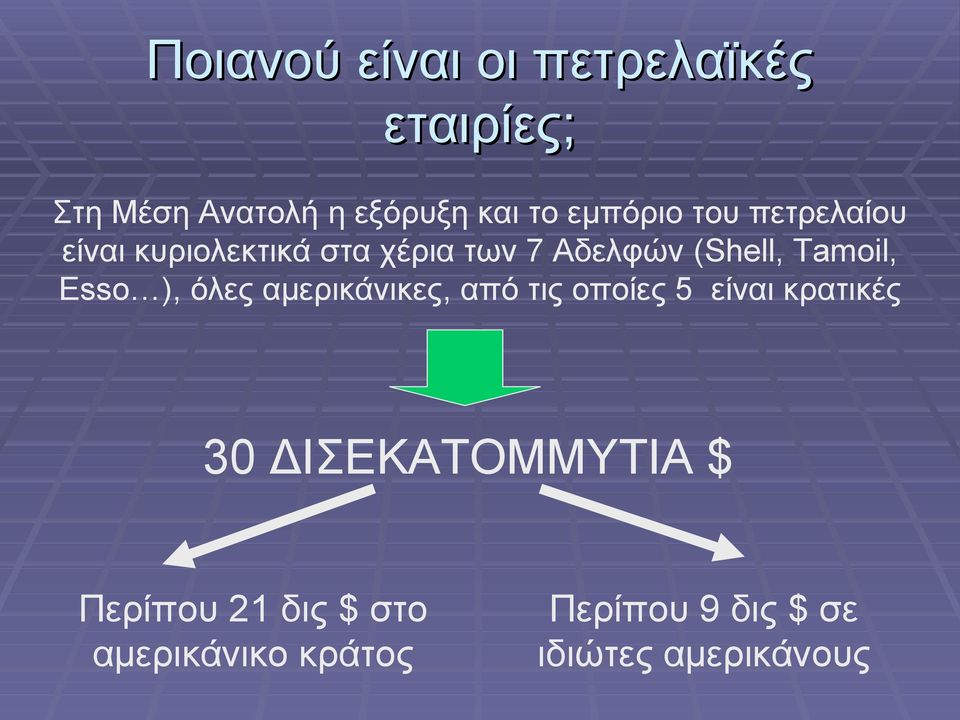 Tamoil, Esso ), όλες αμερικάνικες, από τις οποίες 5 είναι κρατικές 30