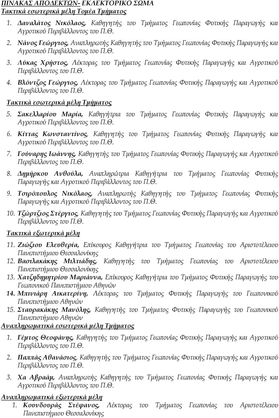 Βλόντζος Γεώργιος, Λέκτορας του Τμήματος Γεωπονίας Φυτικής Παραγωγής και Αγροτικού Τακτικά εσωτερικά μέλη Τμήματος 5.