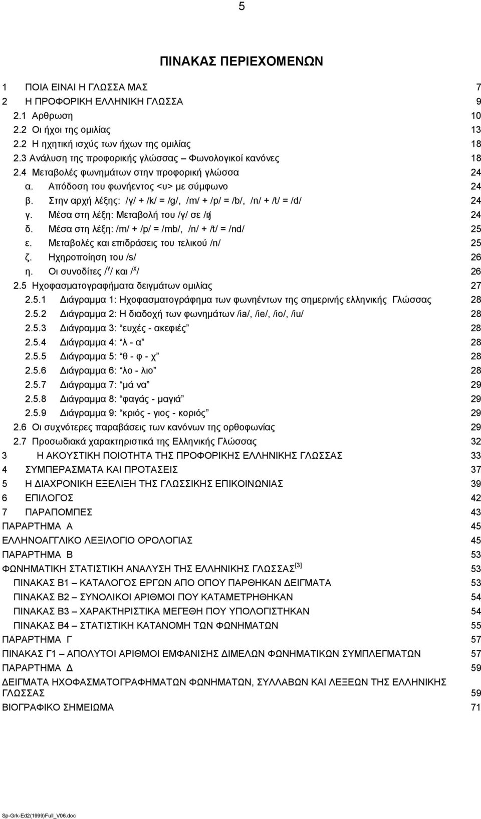 Στην αρχή λέξης: /γ/ + /k/ = /g/, /m/ + /p/ = /b/, /n/ + /t/ = /d/ 24 γ. Μέσα στη λέξη: Μεταβολή του /γ/ σε /ŋ/ 24 δ. Μέσα στη λέξη: /m/ + /p/ = /mb/, /n/ + /t/ = /nd/ 25 ε.