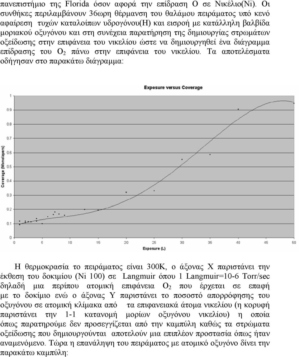 δηµιουργίας στρωµάτων οξείδωσης στην επιφάνεια του νικελίου ώστε να δηµιουργηθεί ένα διάγραµµα επίδρασης του Ο 2 πάνω στην επιφάνεια του νικελίου.
