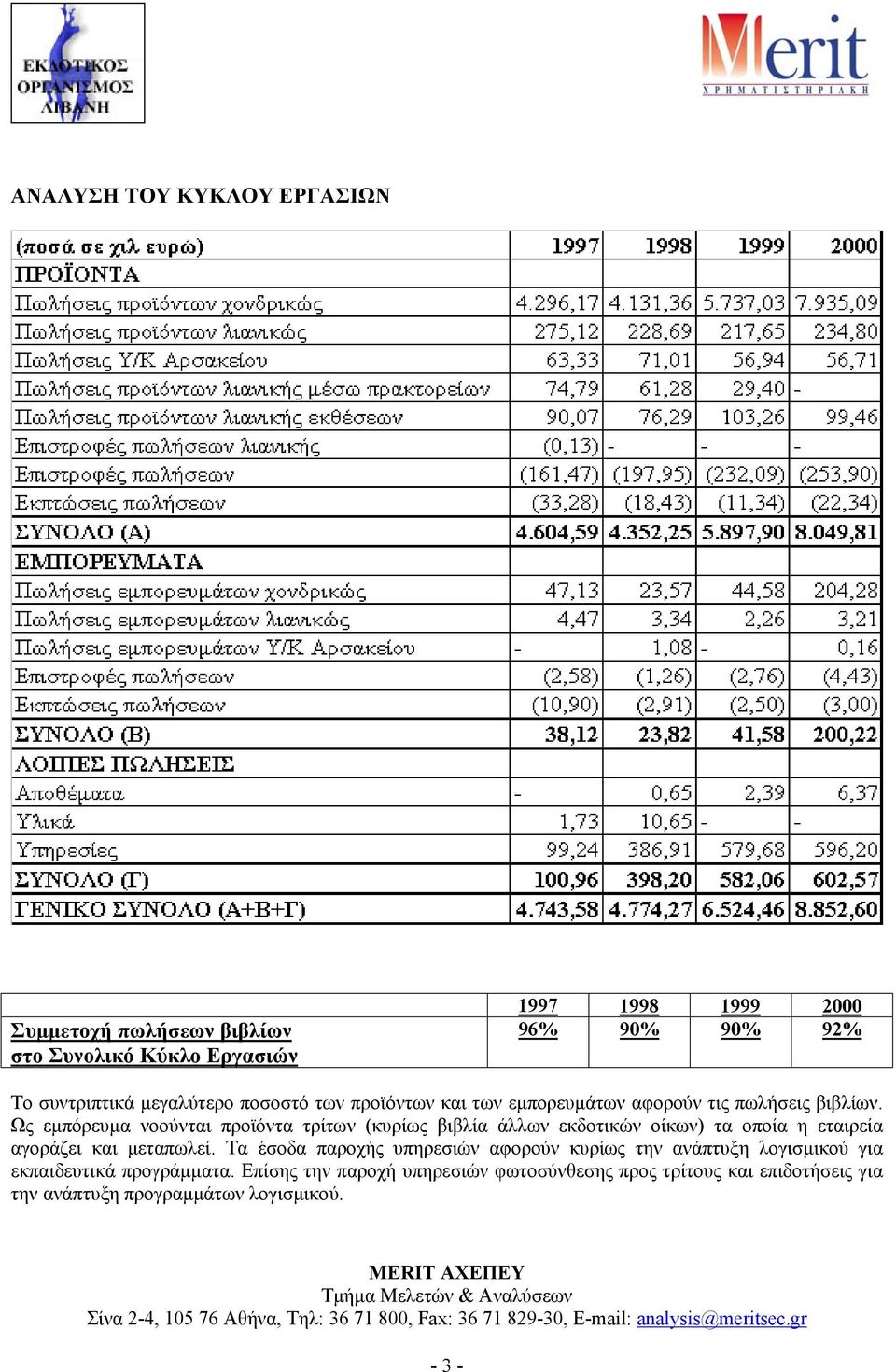 Ως εµπόρευµα νοούνται προϊόντα τρίτων (κυρίως βιβλία άλλων εκδοτικών οίκων) τα οποία η εταιρεία αγοράζει και µεταπωλεί.