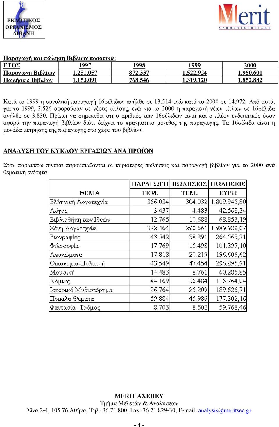 526 αφορούσαν σε νέους τίτλους, ενώ για το 2000 η παραγωγή νέων τίτλων σε 16σέλιδα ανήλθε σε 3.830.