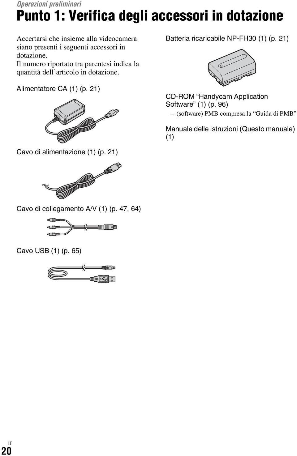 21) Batteria ricaricabile NP-FH30 (1) (p. 21) CD-ROM Handycam Application Software (1) (p.