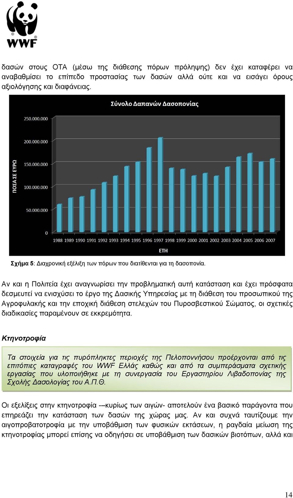 Αν και η Πολιτεία έχει αναγνωρίσει την προβληματική αυτή κατάσταση και έχει πρόσφατα δεσμευτεί να ενισχύσει το έργο της ασικής Υπηρεσίας με τη διάθεση του προσωπικού της Αγροφυλακής και την εποχική