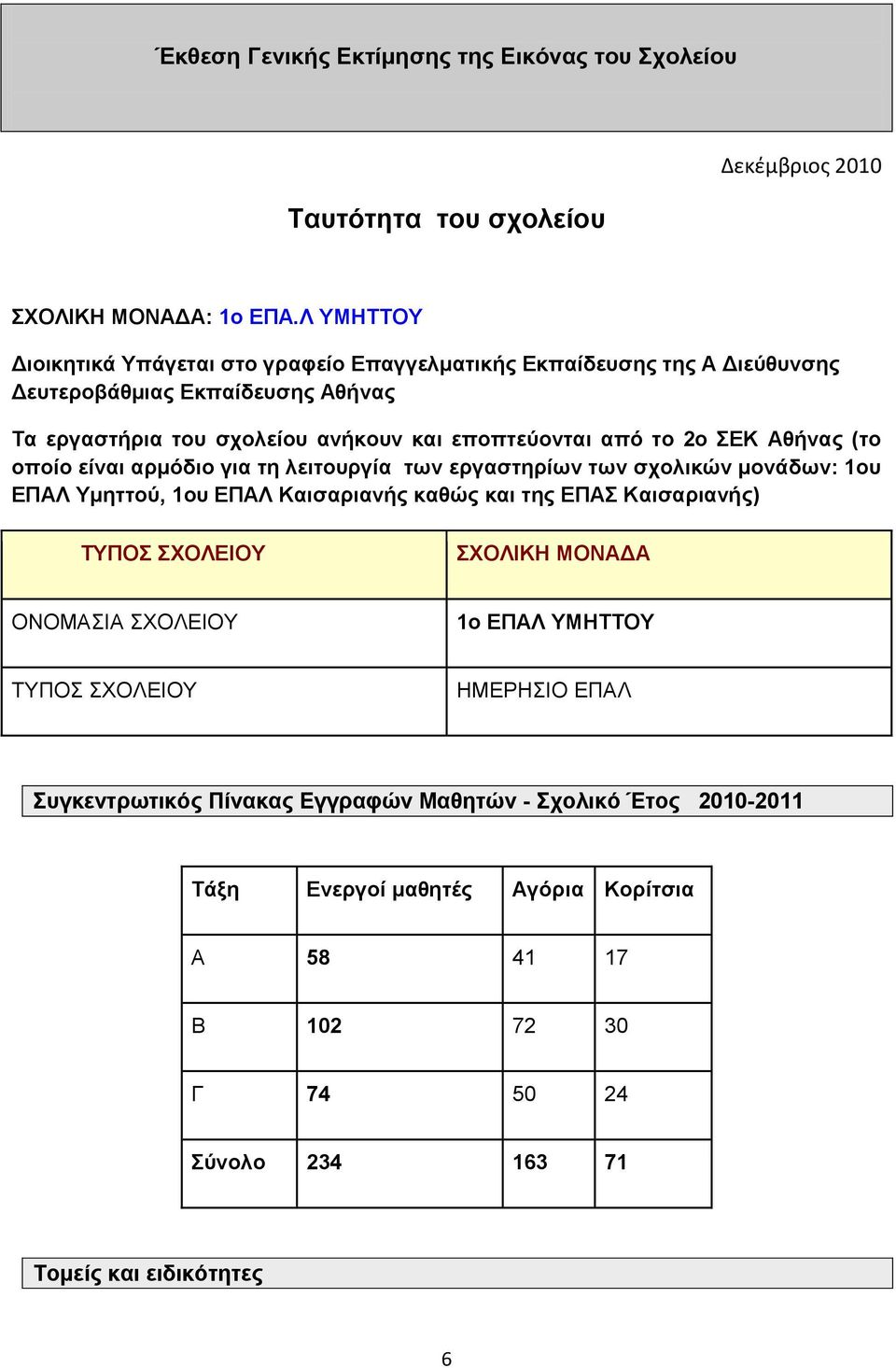 ην 2ν ΔΚ Αζήλαο (ην νπνίν είλαη αξκόδην γηα ηε ιεηηνπξγία ησλ εξγαζηεξίσλ ησλ ζρνιηθώλ κνλάδσλ: 1νπ ΔΠΑΛ Τκεηηνύ, 1νπ ΔΠΑΛ Καηζαξηαλήο θαζώο θαη ηεο ΔΠΑ Καηζαξηαλήο) ΣΤΠΟ