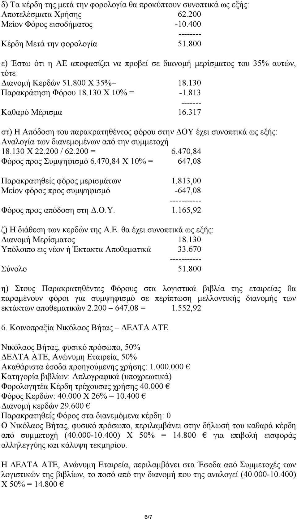 317 στ) Η Απόδοση του παρακρατηθέντος φόρου στην ΟΥ έχει συνοπτικά ως εξής: Αναλογία των διανεµοµένων από την συµµετοχή 18.130 Χ 22.200 / 62.200 = 6.470,84 Φόρος προς Συµψηφισµό 6.