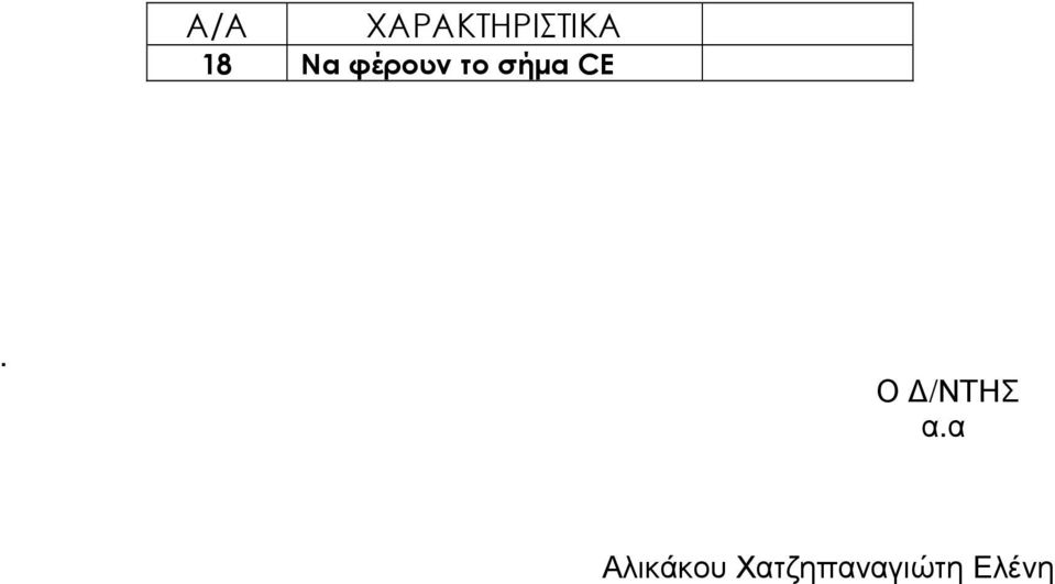 Ο /ΝΤΗΣ α.