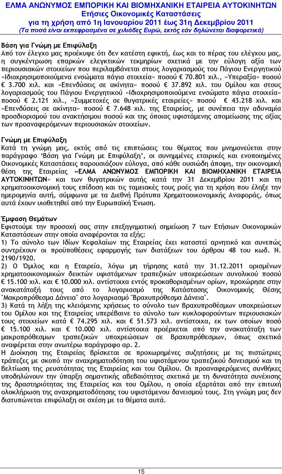 και «Επενδύσεις σε ακίνητα» ποσού 37.892 χιλ. του Οµίλου και στους λογαριασµούς του Πάγιου Ενεργητικού «Ιδιοχρησιµοποιούµενα ενσώµατα πάγια στοιχεία» ποσού 2.121 χιλ.