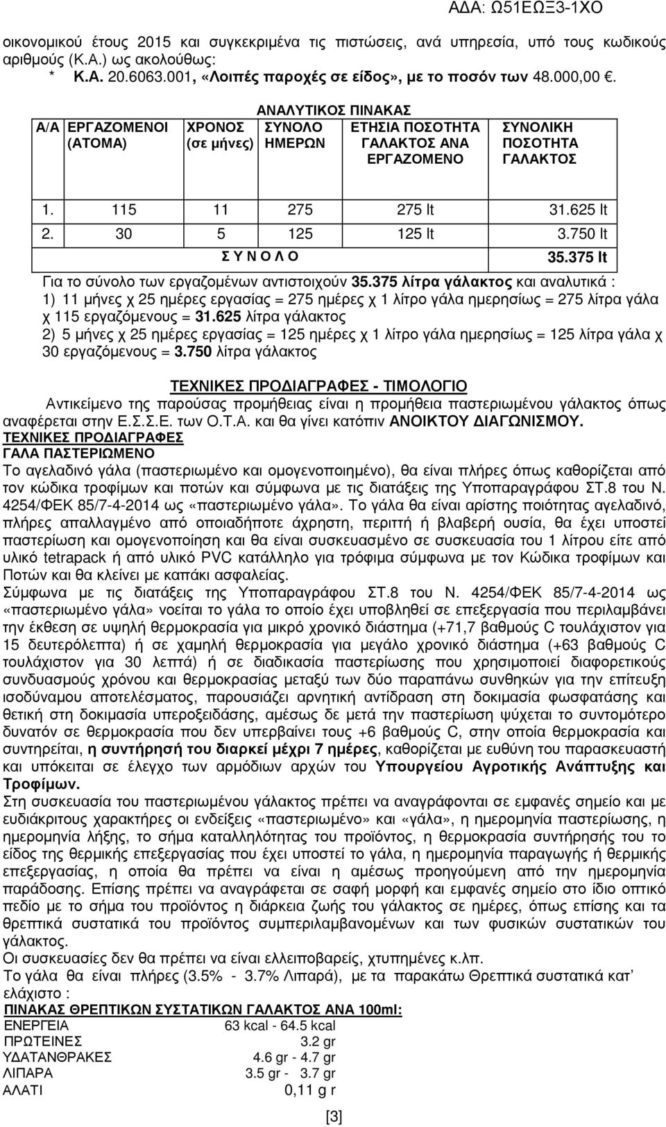 750 lt Σ Υ Ν Ο Λ Ο [3] 35.375 lt Για το σύνολο των εργαζοµένων αντιστοιχούν 35.