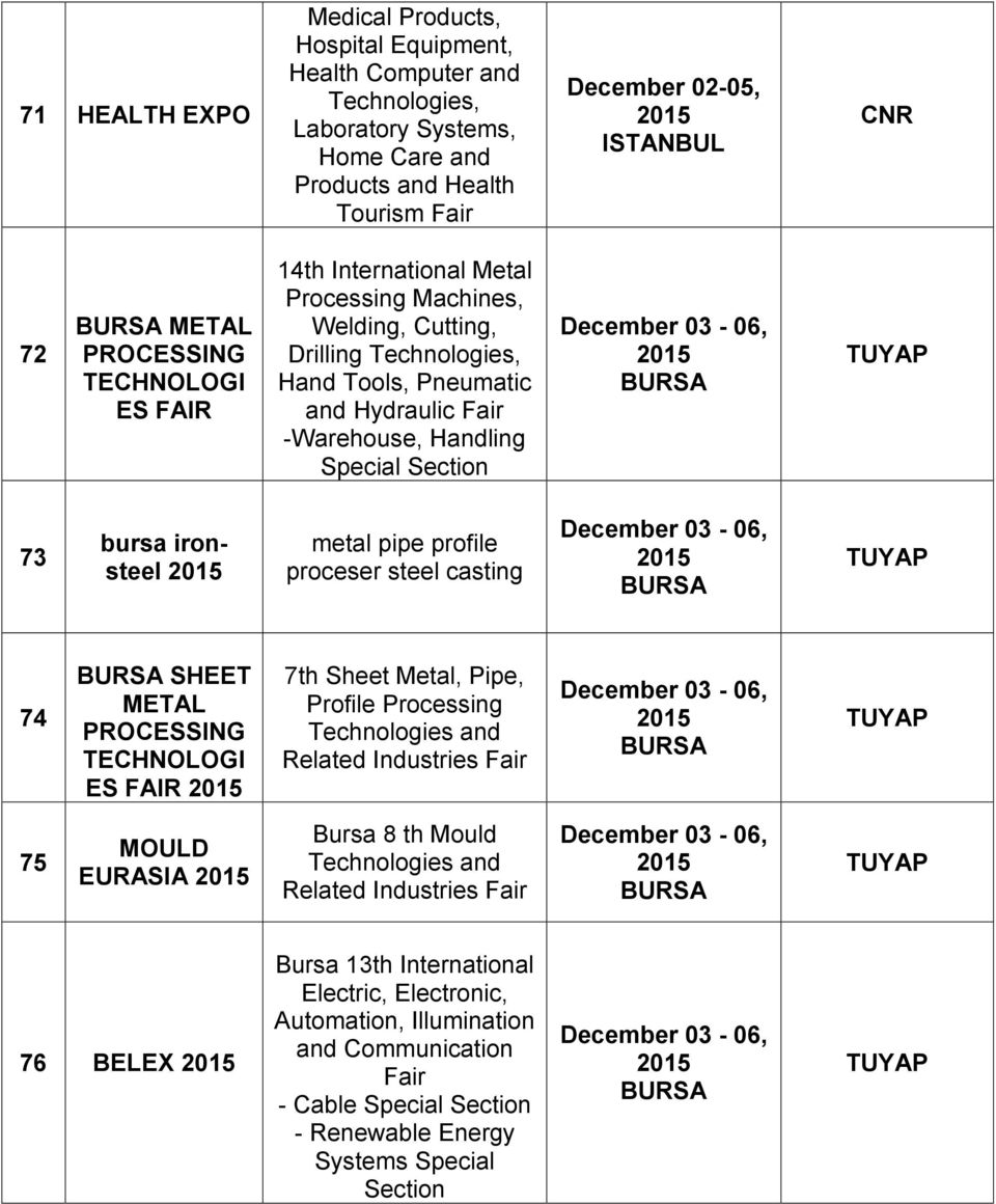 BURSA 73 bursa ironsteel metal pipe profile proceser steel casting December 03-06, BURSA 74 BURSA SHEET METAL PROCESSING TECHNOLOGI ES FAIR 7th Sheet Metal, Pipe, Profile Processing Technologies and