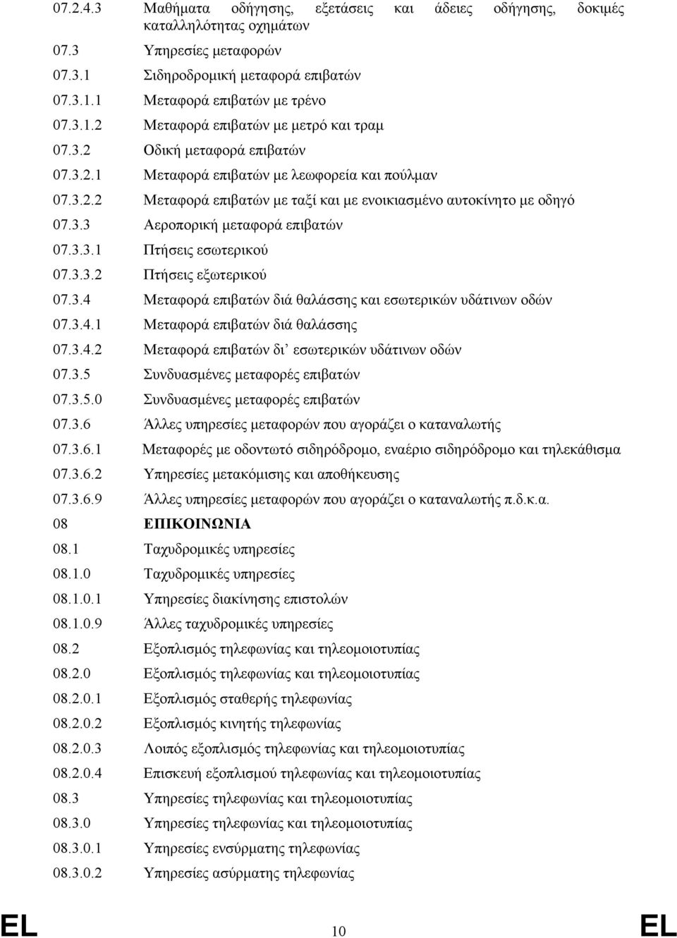 3.3.2 Πτήσεις εξωτερικού 07.3.4 Μεταφορά επιβατών διά θαλάσσης και εσωτερικών υδάτινων οδών 07.3.4.1 Μεταφορά επιβατών διά θαλάσσης 07.3.4.2 Μεταφορά επιβατών δι εσωτερικών υδάτινων οδών 07.3.5 Συνδυασμένες μεταφορές επιβατών 07.