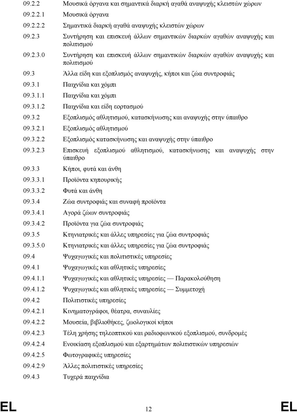 3.2 Εξοπλισμός αθλητισμού, κατασκήνωσης και αναψυχής στην ύπαιθρο 09.3.2.1 Εξοπλισμός αθλητισμού 09.3.2.2 Εξοπλισμός κατασκήνωσης και αναψυχής στην ύπαιθρο 09.3.2.3 Επισκευή εξοπλισμού αθλητισμού, κατασκήνωσης και αναψυχής στην ύπαιθρο 09.