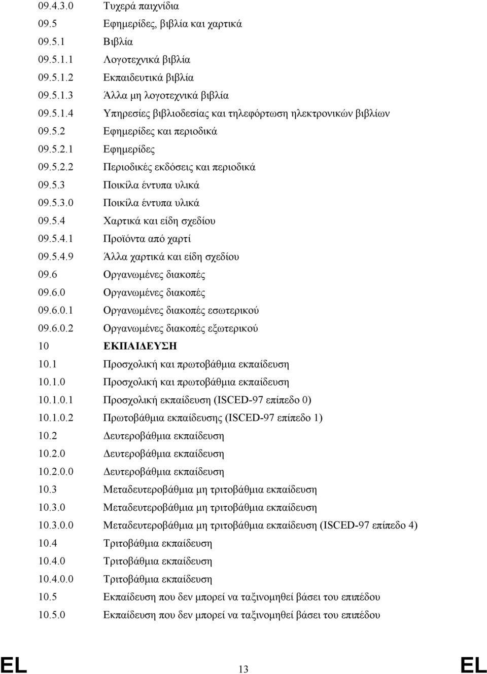 5.4.9 Άλλα χαρτικά και είδη σχεδίου 09.6 Οργανωμένες διακοπές 09.6.0 Οργανωμένες διακοπές 09.6.0.1 Οργανωμένες διακοπές εσωτερικού 09.6.0.2 Οργανωμένες διακοπές εξωτερικού 10 ΕΚΠΑΙΔΕΥΣΗ 10.