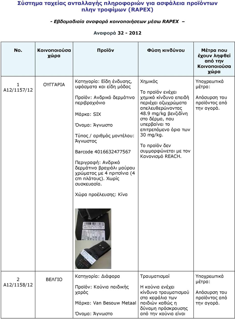 Μάρκα: SIX Barcode 4016632477567 Περιγραφή: Ανδρικό δερµάτινο βραχιόλι µαύρου χρώµατος µε 4 πριτσίνια (4 cm πλάτους). Χωρίς συσκευασία.