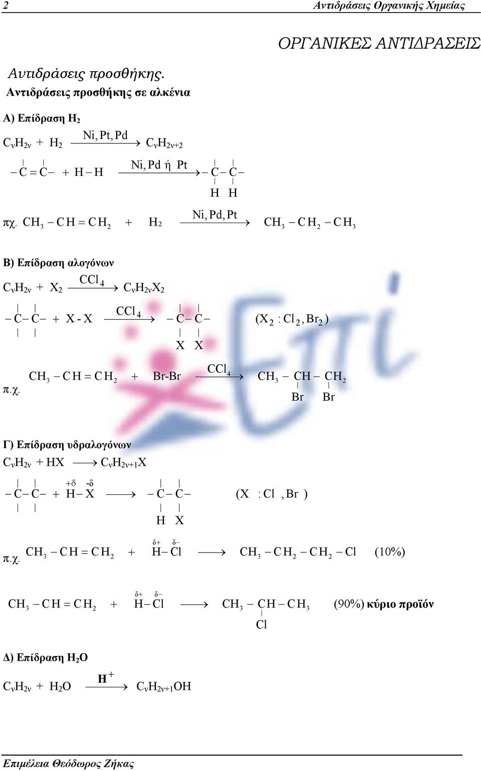 πχ. = Ni, Pd, Pt 3 3 3 Β) Επίδραση αλογόνων ν Η ν Χ 4 ν Η ν Χ - 4 ( :,Br ) π.χ. = Br-Br 4 3 3 Br Br Γ) Επίδραση υδραλογόνων ν Η ν ΗΧ ν Η ν1 Χ δ -δ ( :,Br ) π.