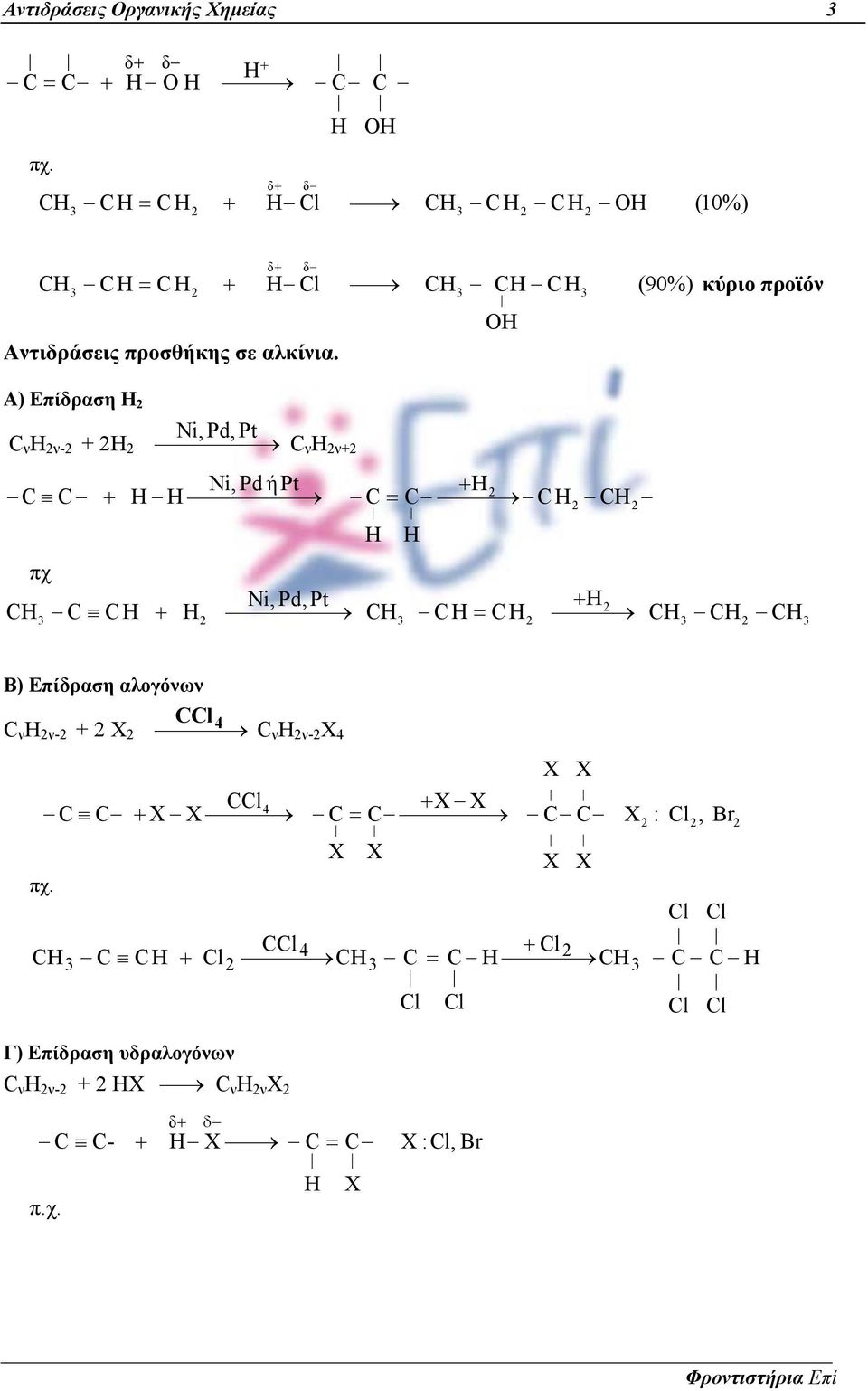 Α) Επίδραση Η ν Η ν- Η Ni, Pd, Pt ν Η ν Ni, Pd ήpt = πχ Ni, Pd, Pt = 3 3 3 3 Β)