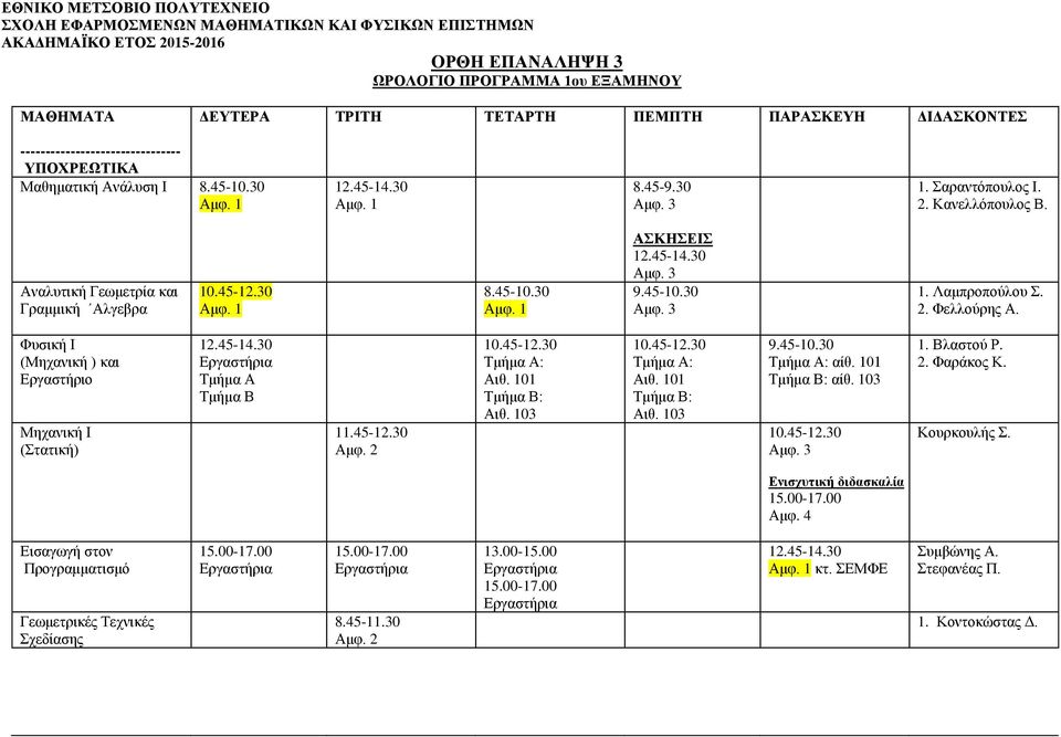 Φυσική Ι (Μηχανική ) και Εργαστήριο Μηχανική Ι (Στατική) Εργαστήρια Τμήμα Α Τμήμα Β 11.45-12.30 Τμήμα Α: Αιθ. 101 Τμήμα Β: Αιθ. 103 Τμήμα Α: Αιθ. 101 Τμήμα Β: Αιθ. 103 9.45-10.30 Τμήμα Α: αίθ.