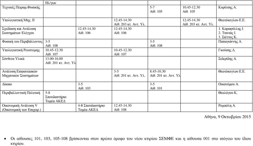 Ανάλυση Επιφανειακών Μηχανικών Συστημάτων Θεοτόκογλου Ε.Ε. Δίκαιο Περιβαλλοντική Πολιτική 5-8 Σπουδαστήριο Τομέα ΑΚΕΔ Οικονομική Ανάλυση V 4-8 Σπουδαστήριο (Οικονομική των Επιχειρ.