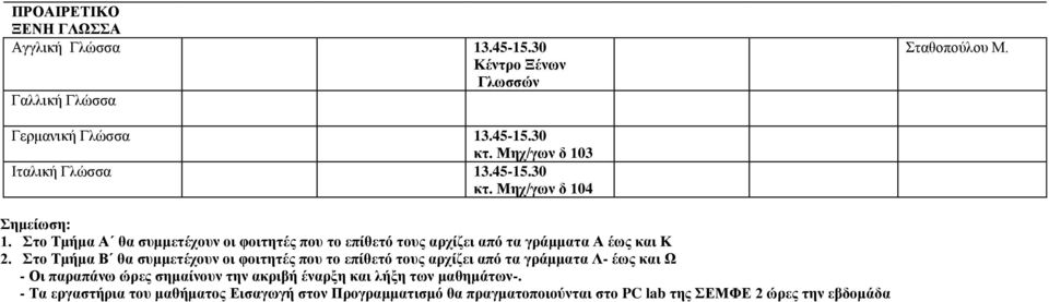 Στο Τμήμα Α θα συμμετέχουν οι φοιτητές που το επίθετό τους αρχίζει από τα γράμματα Α έως και Κ 2.