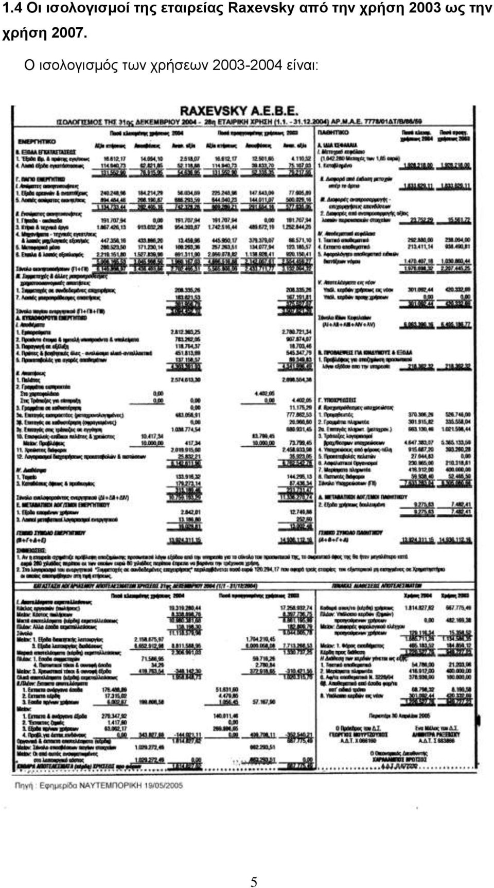 χρήση 2003 ως την χρήση 2007.