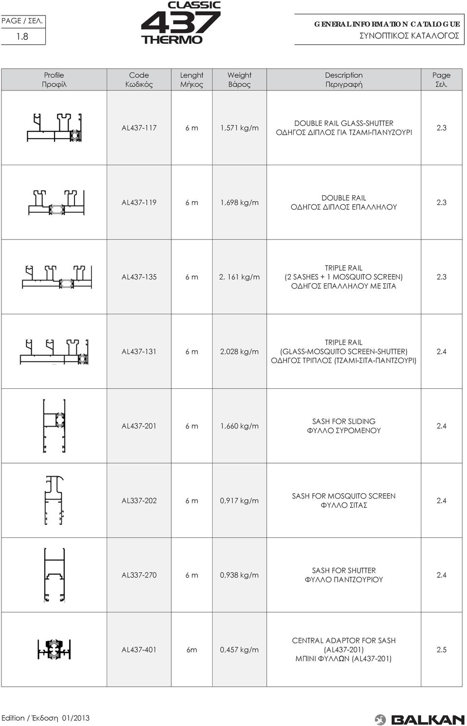 3 AL437-135 6 m 2, 161 kg/m TRIPLE RAIL (2 SASHES + 1 MOSQUITO SCREEN) ΟΔΗΓΟΣ ΕΠΑΛΛΗΛΟΥ ΜΕ ΣΙΤΑ 2.