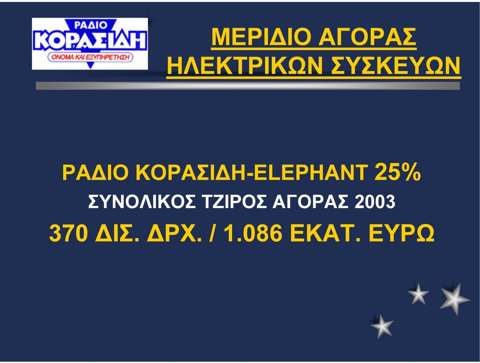 Η-ELEPHANT 25% ΣΥΝΟΛΙΚΟΣ