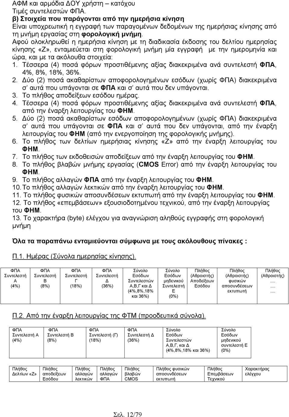 Αφού ολοκληρωθεί η ηµερήσια κίνηση µε τη διαδικασία έκδοσης του δελτίου ηµερησίας κίνησης «Ζ», ενταµιεύεται στη φορολογική µνήµη µία εγγραφή µε την ηµεροµηνία και ώρα, και µε τα ακόλουθα στοιχεία: 1.