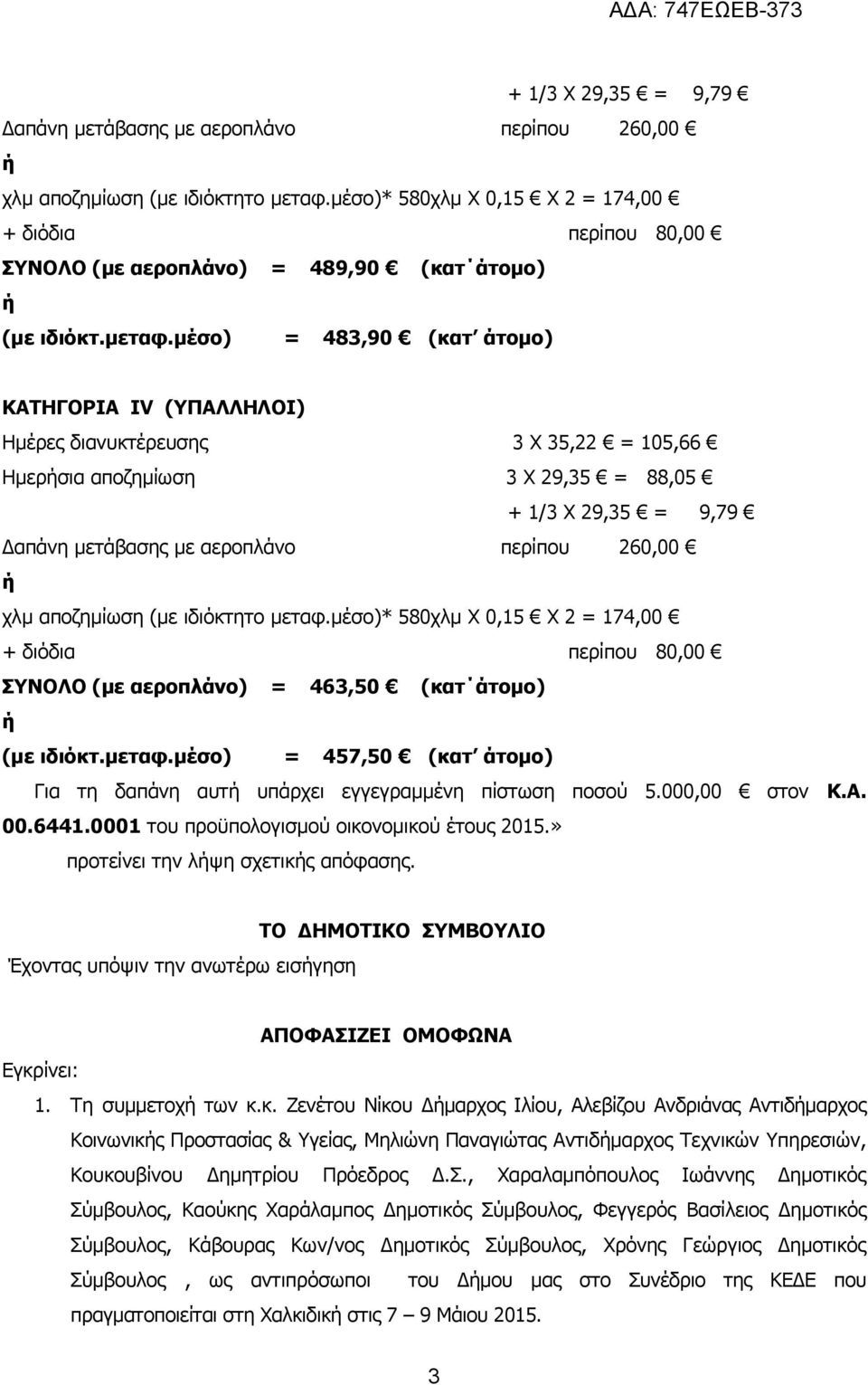 μέσο) = 457,50 (κατ άτομο) Για τη δαπάνη αυτ υπάρχει εγγεγραμμένη πίστωση ποσού 5.000,00 στον K.A. 00.6441.0001 του προϋπολογισμού οικονομικού έτους 2015.» προτείνει την λψη σχετικς απόφασης.