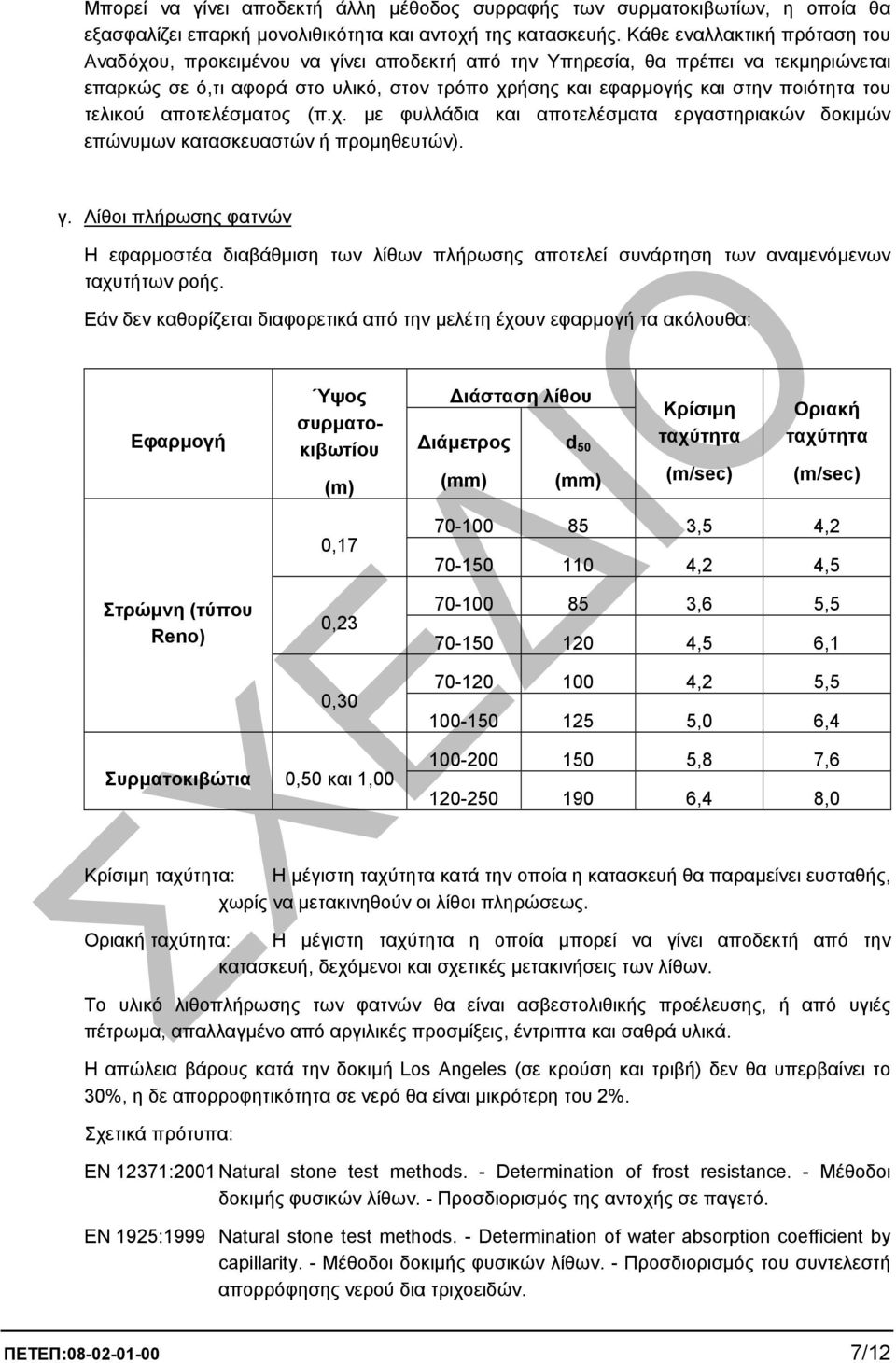 του τελικού αποτελέσµατος (π.χ. µε φυλλάδια και αποτελέσµατα εργαστηριακών δοκιµών επώνυµων κατασκευαστών ή προµηθευτών). γ.