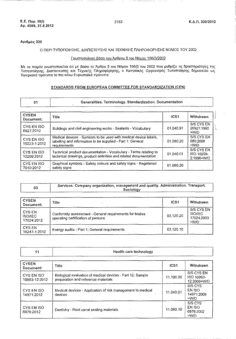 του Νόμου 156(1) του 2002 που ρυθμίζει τις δραστηριότητες της Τυποποίησης, Διαπίστευσης και Τεχνικής ΠΛηροφόρησης, ο Κυπριακός Οργανισμός Τυποποίησης δημοσιεύει ως Κυπριακά πρότυπα τα πιο κάτω