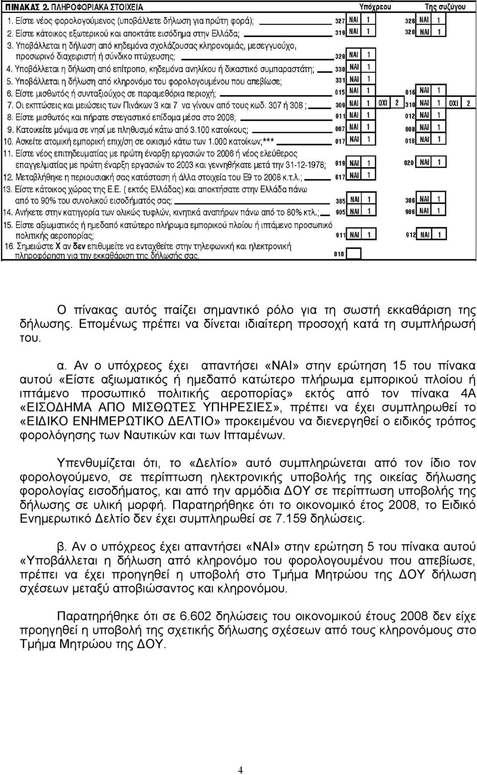 Αν ο υπόχρεος έχει απαντήσει «ΝΑΙ» στην ερώτηση 15 του πίνακα αυτού «Είστε αξιωματικός ή ημεδαπό κατώτερο πλήρωμα εμπορικού πλοίου ή ιπτάμενο προσωπικό πολιτικής αεροπορίας» εκτός από τον πίνακα 4Α