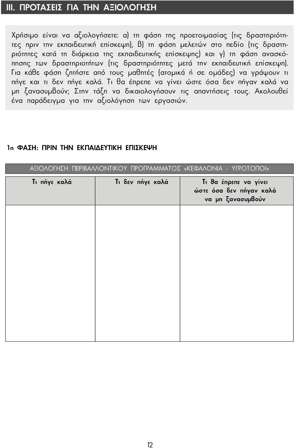 Για κάθε φάση ζητήστε από τους µαθητές (ατοµικά ή σε οµάδες) να γράψουν τι πήγε και τι δεν πήγε καλά.