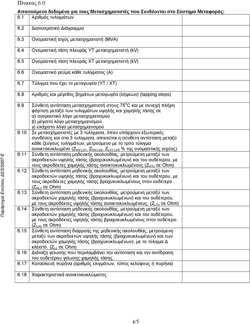 8 Αριθμός και μέγεθος βημάτων μεταγωγέα (λήψεων) (tapping steps) 6.