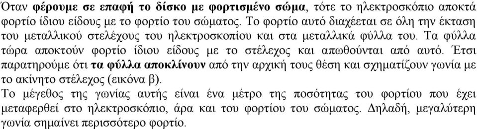 Τα φύλλα τώρα αποκτούν φορτίο ίδιου είδους με το στέλεχος και απωθούνται από αυτό.