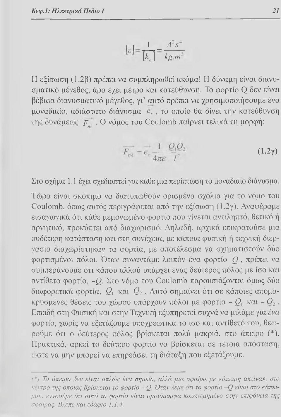 Ο νόμος του Coulomb παίρνει τελικά τη μορφή: ( Ι 2 γ ) Στο σχήμα 1.1 έχει σχεδιαστεί για κάθε μια περίπτωση το μοναδιαίο διάνυσμα.