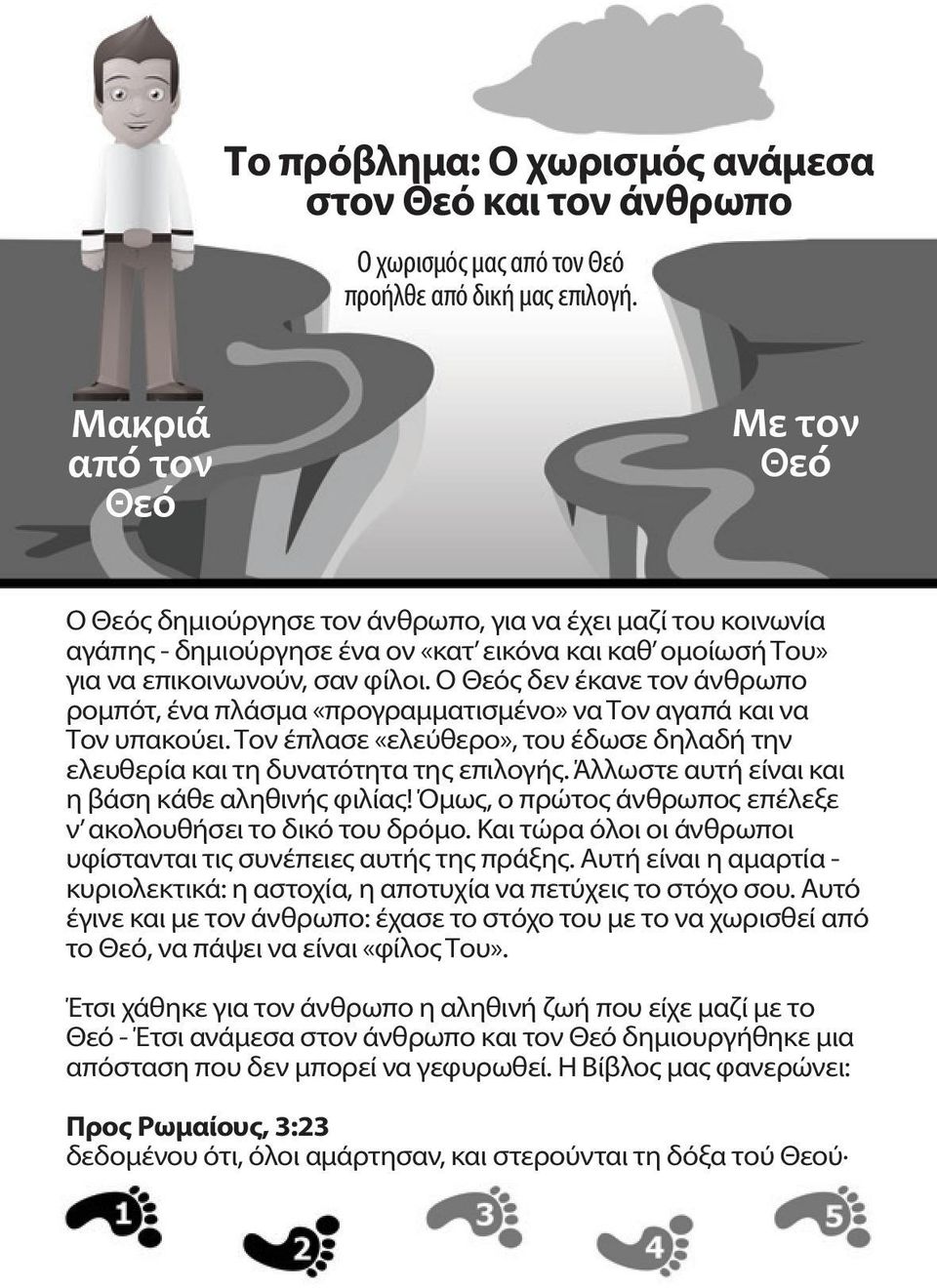 Ο ς δεν έκανε τον άνθρωπο ρομπότ, ένα πλάσμα «προγραμματισμένο» να Τον αγαπά και να Τον υπακούει. Τον έπλασε «ελεύθερο», του έδωσε δηλαδή την ελευθερία και τη δυνατότητα της επιλογής.