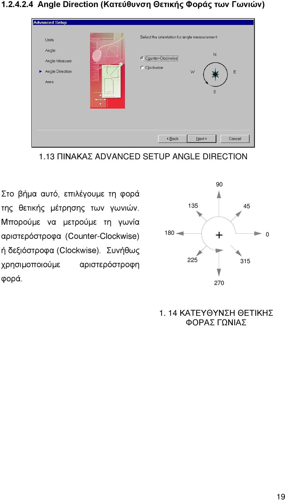 μέτρησης των γωνιών.